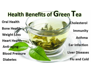 Antioxidant effect of green tea